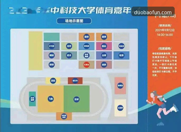 资深玩家亲测：2026多宝体育玩法全新升级，从注册到高赔率实战全解析